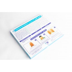 تيمم - الوضوء الجاف